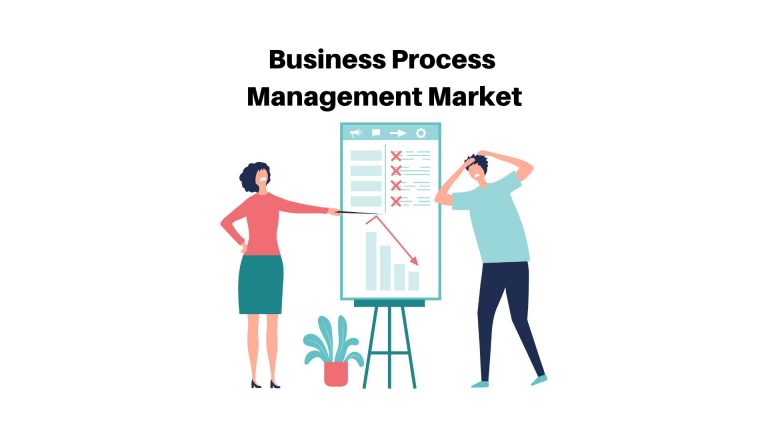 Business Process Management Market