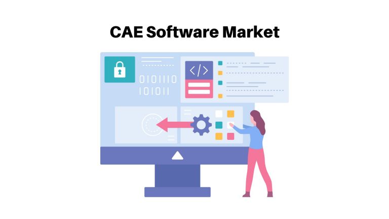 CAE Software Market