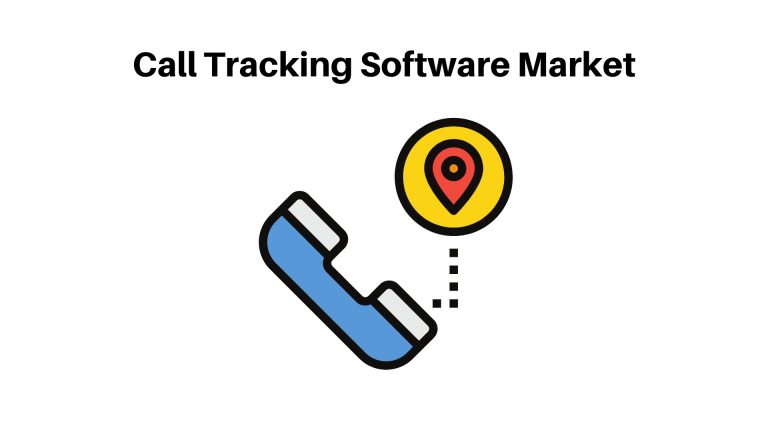 Call Tracking Software Market