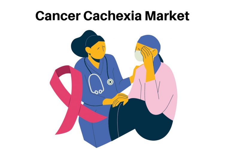 Cancer Cachexia Market