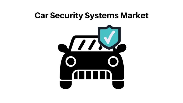 Car Security Systems Market