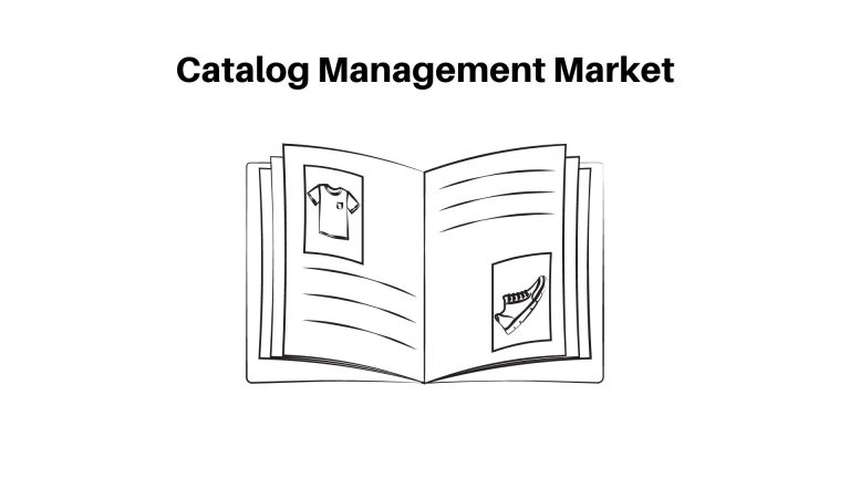 Catalog Management Market