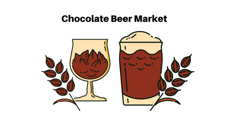 Chocolate Beer Market