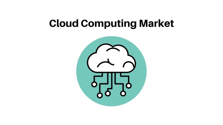 Cloud Computing Market