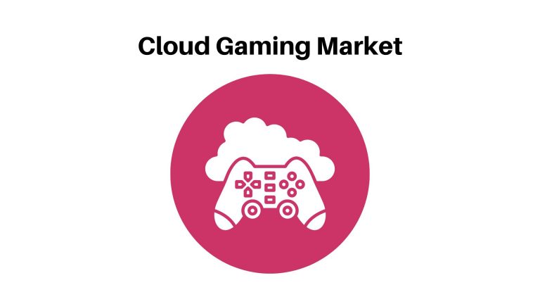 Cloud Gaming Market