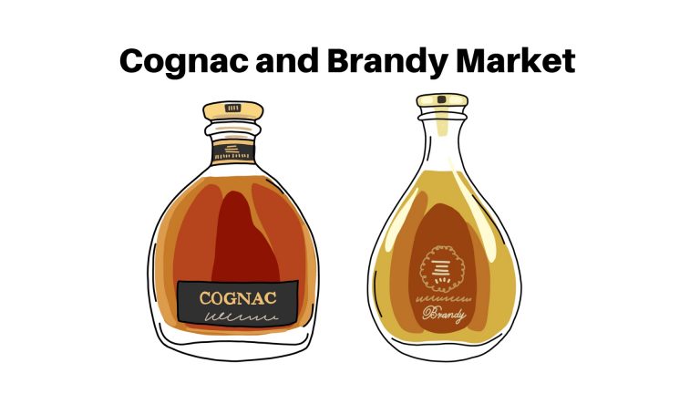 Cognac and Brandy Market