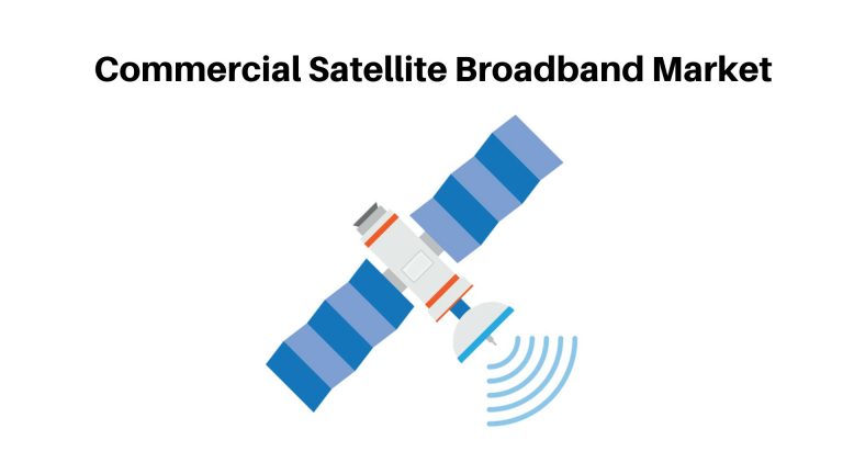 Commercial Satellite Broadband Market