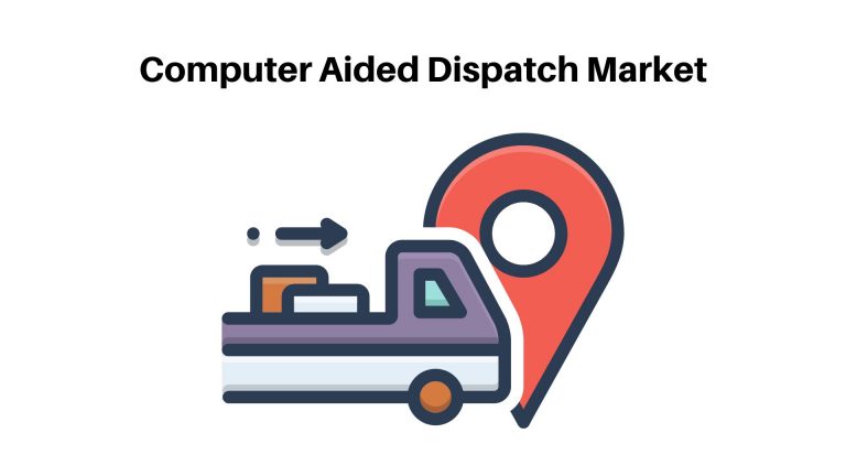 Computer Aided Dispatch Market