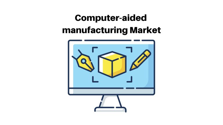 Computer-aided manufacturing Market