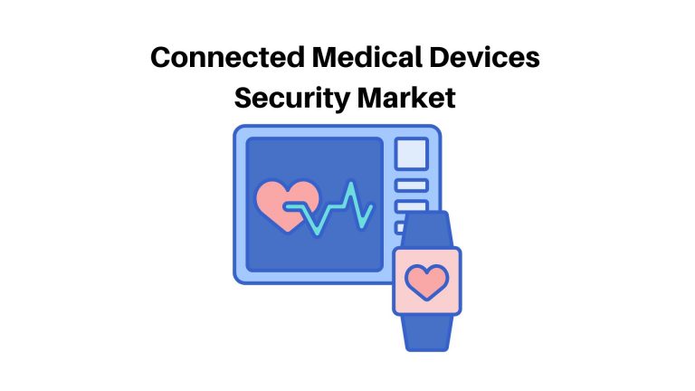 Connected Medical Devices Security Market