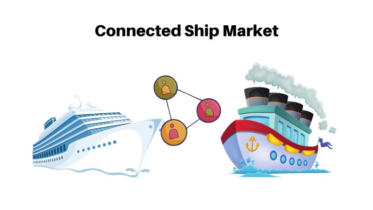 Connected Ship Market