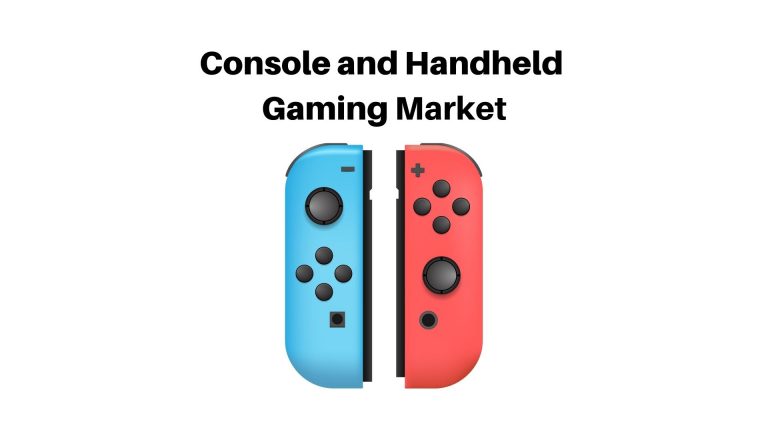 Console and Handheld Gaming Market