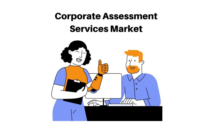 Corporate Assessment Services Market