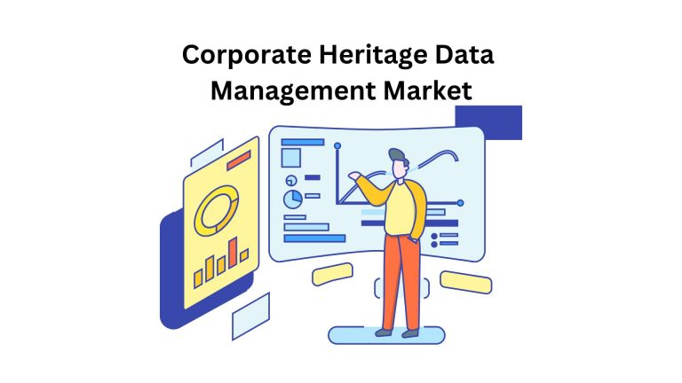 Corporate Heritage Data Management Market