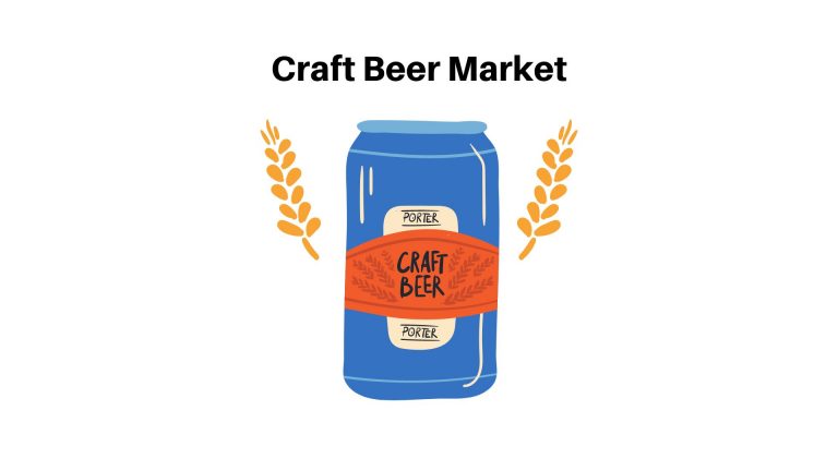 Craft Beer Market