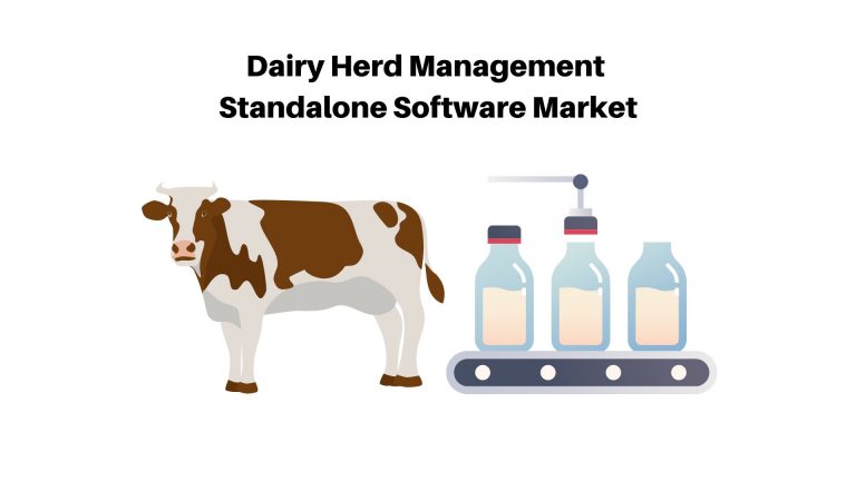 Dairy Herd Management Standalone Software Market