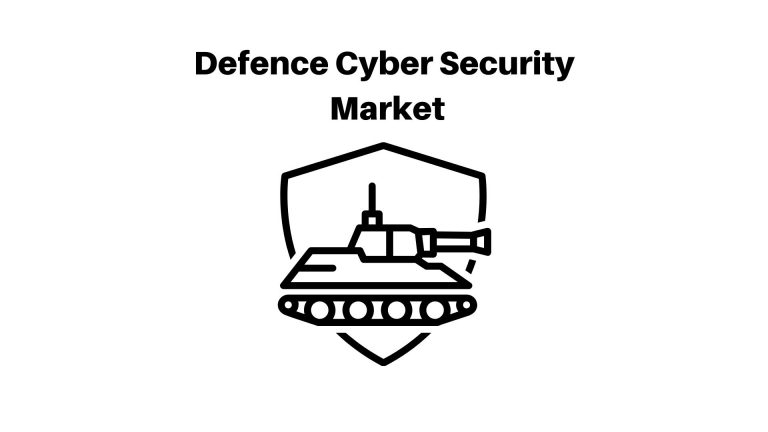 Defence Cyber Security Market