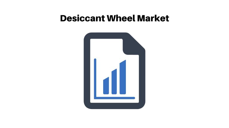 Desiccant Wheel Market