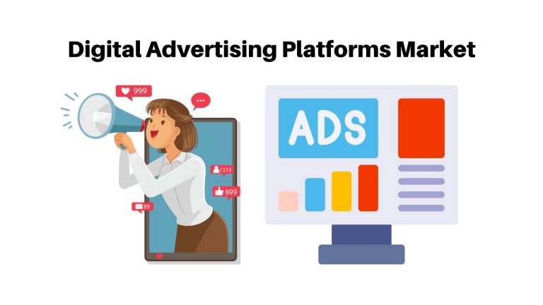 Digital Advertising Platforms Market