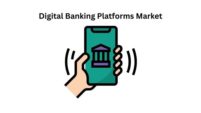 Digital Banking Platforms Market