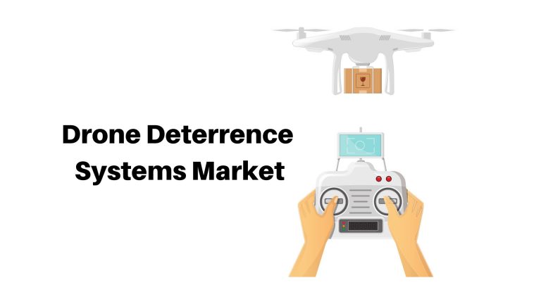 Drone Deterrence Systems Market