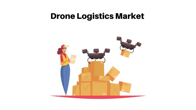 Drone Logistics Market