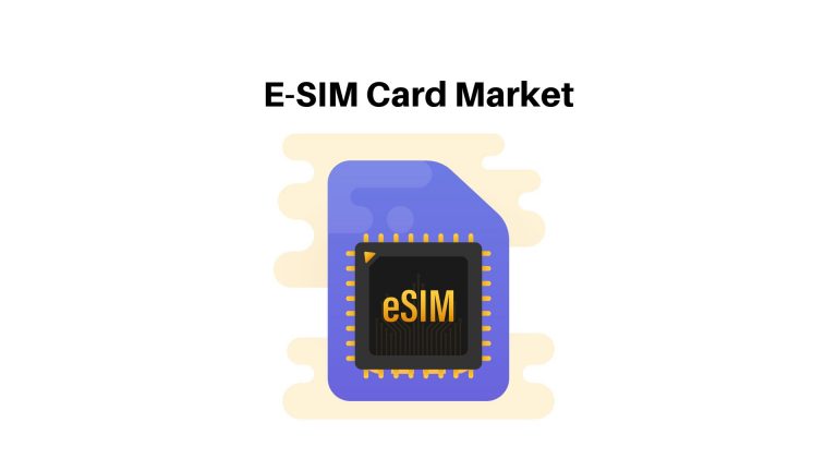 eSIM Card Market