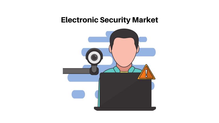 Electronic Security Market