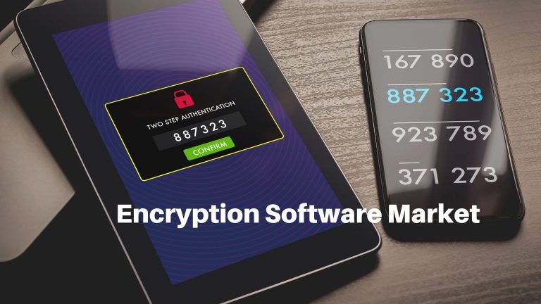 Encryption Software Market