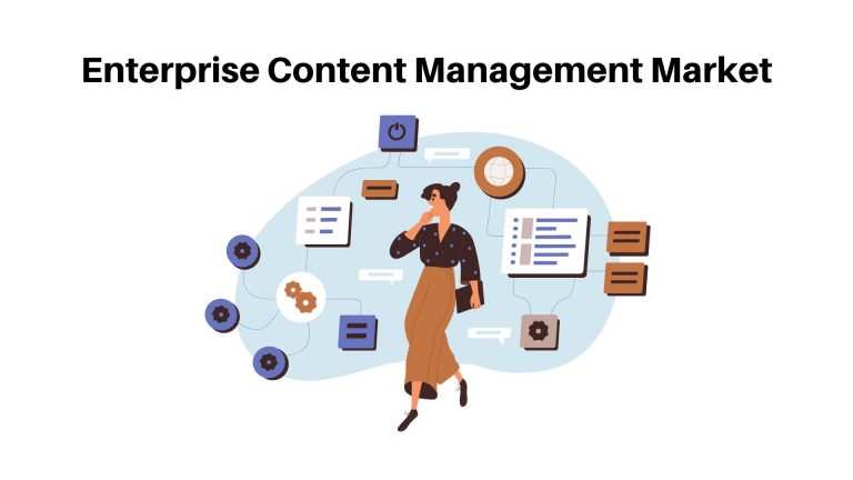 Enterprise Content Management Market