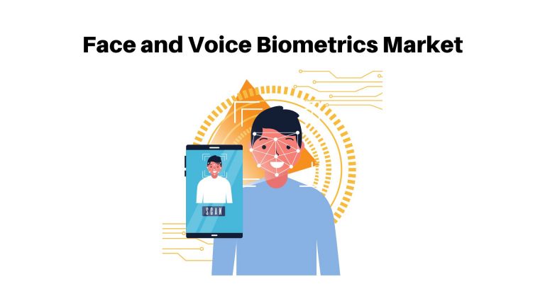 Face and Voice Biometrics Market