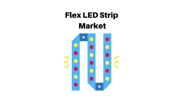 Flex LED Strip Market