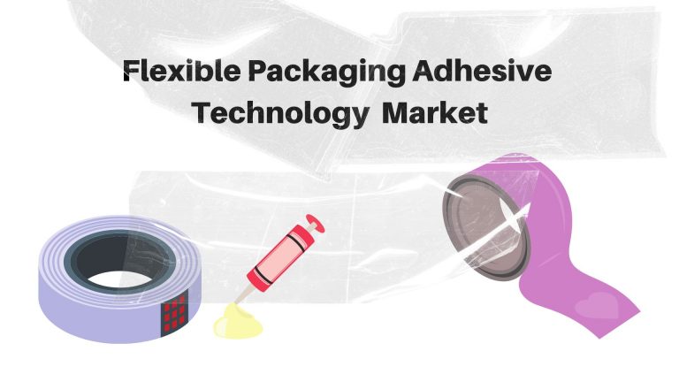 Flexible Packaging Adhesive Technology Market