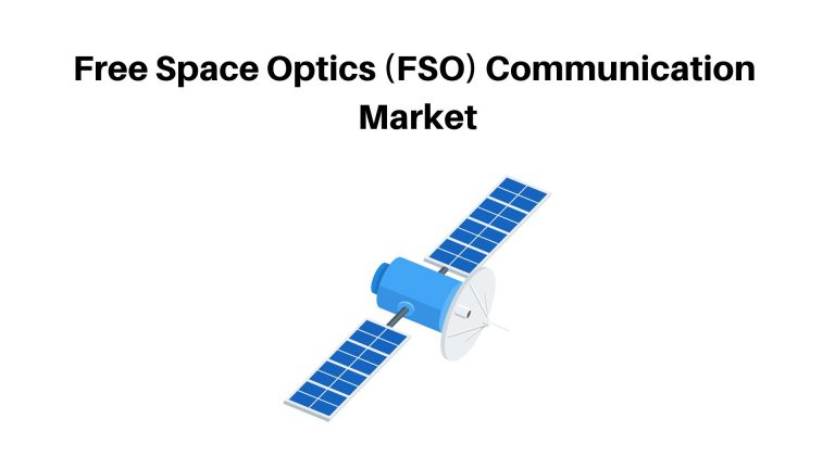 Free Space Optics (FSO) Communication Market