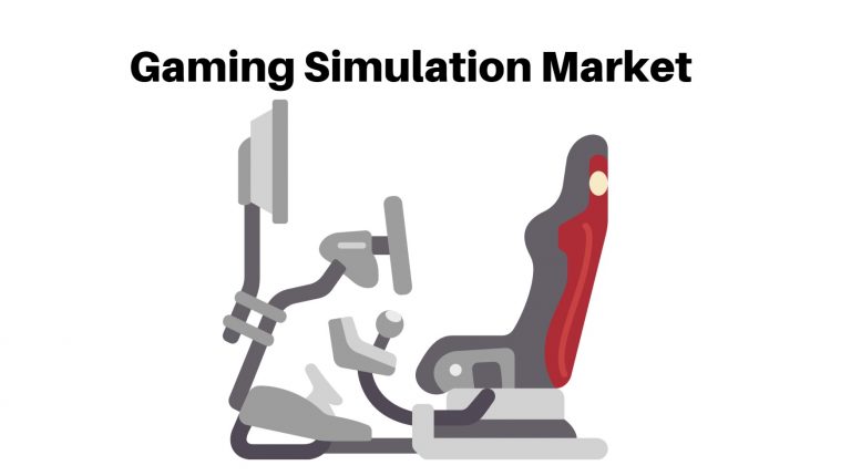 Gaming Simulation Market