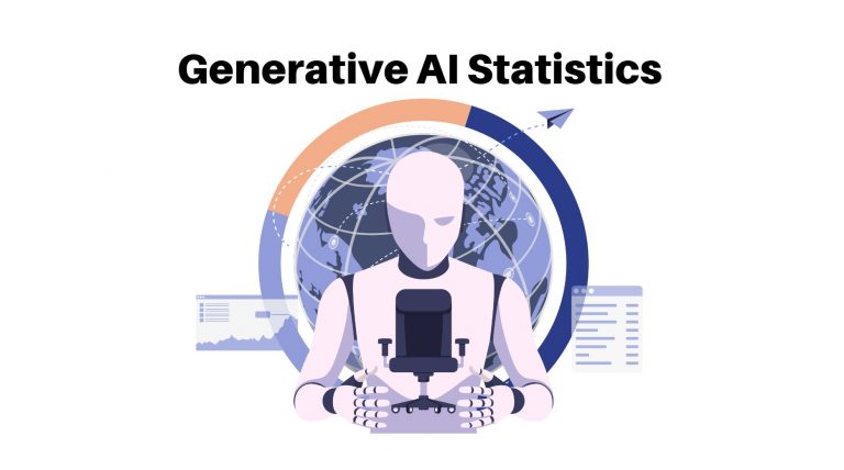Generative AI Statistics