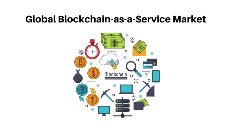 Global Blockchain-as-a-Service Market