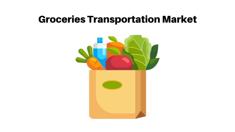 Groceries Transportation Market