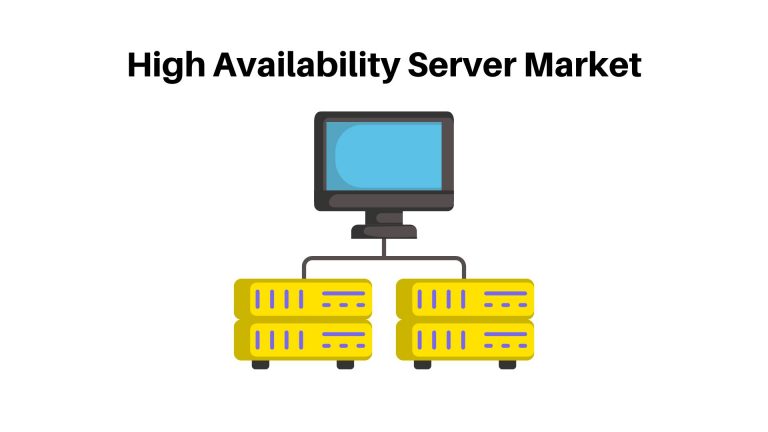 High Availability Server Market