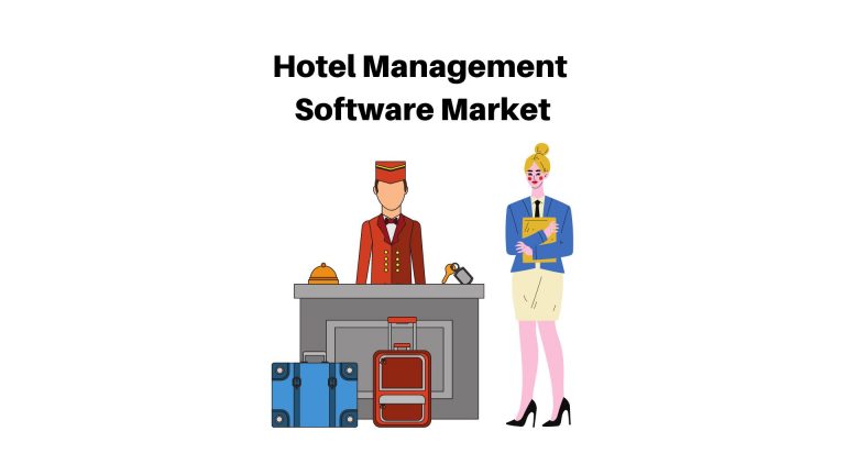 Hotel Management Software Market