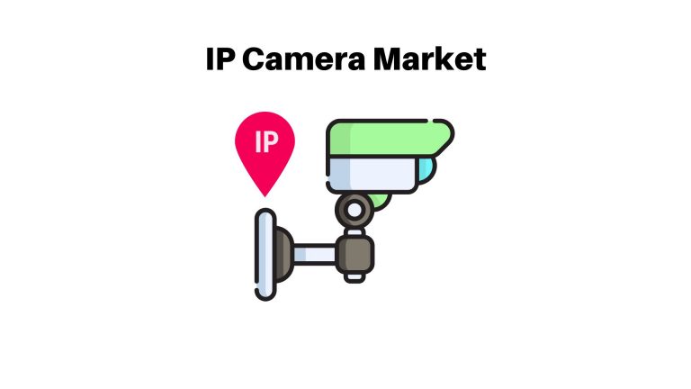 IP Camera Market