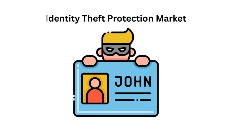 Identity Theft Protection Market