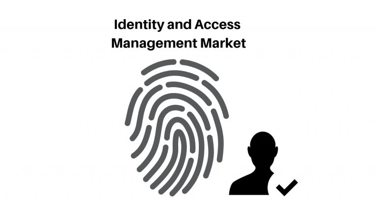 Identity and Access Management Market