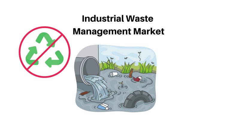 Industrial Waste management Market