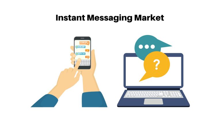 Instant Messaging Market