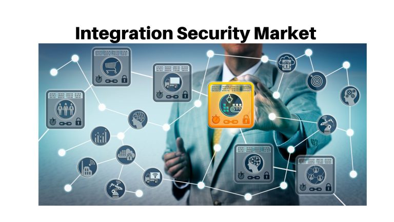 Integration Security Market