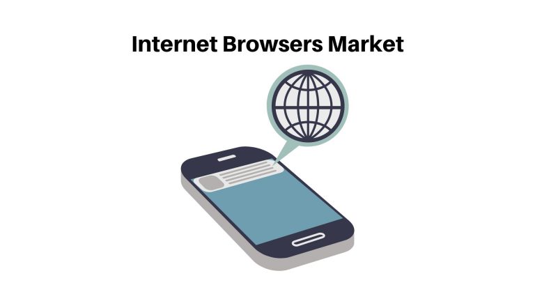 Internet Browsers Market