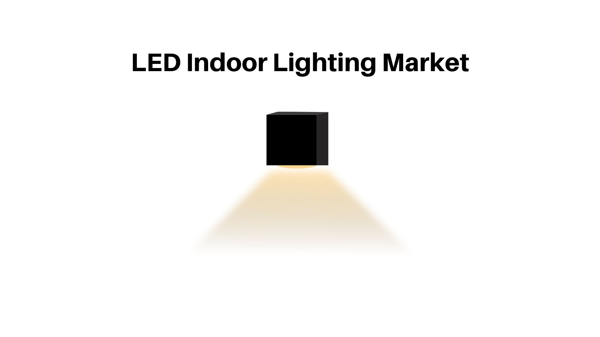 LED Indoor Lighting Market is poised to grow at a CAGR of 12.5% by 2032