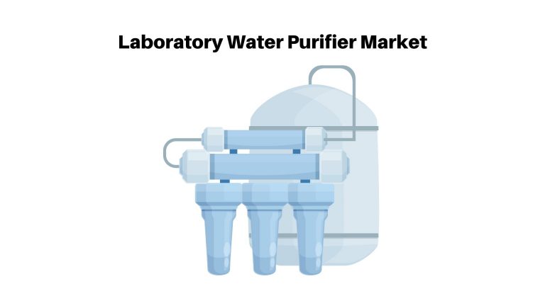 Laboratory Water Purifier Market