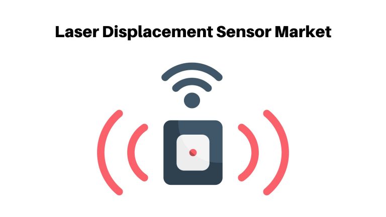 Laser Displacement Sensor Market